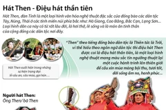 [Infographics] Hát Then - Cuộc hành trình lên thiên giới