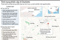 [Infographics] Tình trạng khẩn cấp ở thành phố Charlotte 