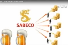 Sabeco bị truy thu thêm gần 2.500 tỷ đồng thuế tiêu thụ đặc biệt