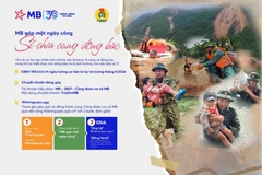“MB góp một ngày công” – Chiến dịch nội bộ của MB nhằm gây quỹ cho những địa phương vùng bão lũ. (Ảnh: Vietnam+)