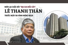 Nhìn lại cuộc đời ‘đại gia điếu cày’ Thanh Thản trước ngày bị xét xử