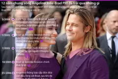 [Infographics] 12 năm chung sống của Angelina Jolie và Brad Pitt