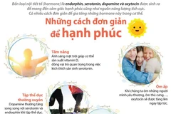 [Infographics] Những cách đơn giản gia tăng hormone hạnh phúc