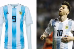 Áo đấu đội tuyển Argentina - bảng D.