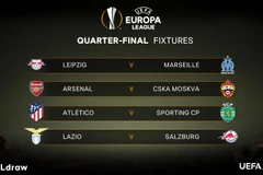 Kết quả bốc thăm vòng tứ kết Europa League. (Nguồn: UEFA)