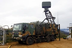 Ảnh minh họa. (Nguồn: janes.com)