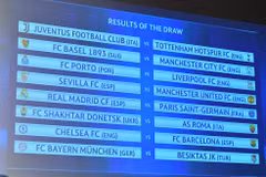 Kết quả bốc thăm vòng 1/8 Champions League.