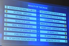 Kết quả bốc thăm vòng 1/8 Champions League.