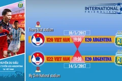 Công bố giá vé hai trận giao hữu của các đội tuyển Việt Nam. (Nguồn: VFF)