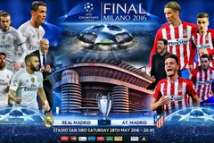 Real Madrid và Atletico Madrid đều đang khát khao chiến thắng. (Nguồn: desktopnexus.com)