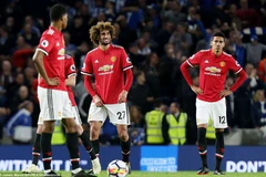Manchester United gây thất vọng.