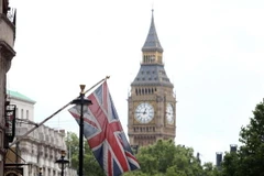 (Nguồn: Bloomberg)