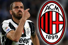 Leonardo Bonucci đến AC Milan. (Nguồn: Mirror)