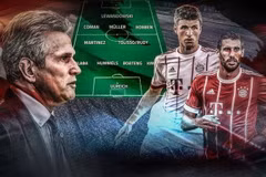 Jupp sẽ chọn sơ đồ nào khi đá Real Madrid?
