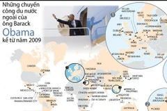 [Infographics] Những chuyến công du của Tống thống Mỹ Obama