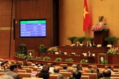 Quốc hội thông qua Nghị quyết về phân bổ ngân sách Trung ương năm 2016. (Ảnh: Doãn Tấn/TTXVN)