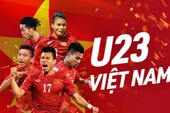 U23 Việt Nam sẽ có dịp cọ xát các đối thủ mạnh. (Nguồn: VFF)