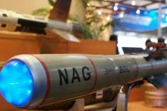 (Nguồn: devdiscourse.com)