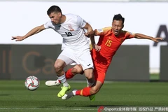 Trung Quốc đối đầu Kyrgyzstan. 