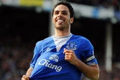 Tiền vệ người Tây Ban Nha Mikel Arteta. (Nguồn: Getty Images)