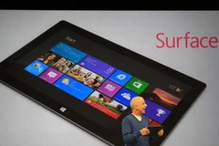 (Nguồn: ubergizmo.com)