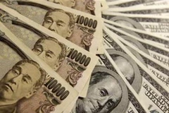 Đồng USD giảm so với đồng yen. (Nguồn: forexnewsnow.com)