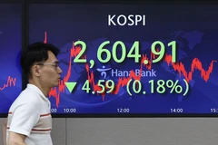 Chứng khoán châu Á chiều 17/7 chật vật tìm hướng phục hồi 