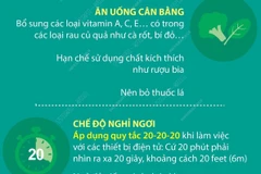 Ngày Thị giác Thế giới 12/10: Bảo vệ đôi mắt tại nơi làm việc