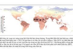 Nghiên cứu về sự nóng lên toàn cầu.