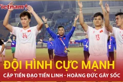 Đội hình cực mạnh của đội tuyển Việt Nam đấu Indonesia: Hoàng Đức đá tiền đạo?