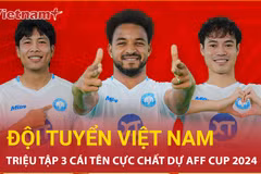3 "viện binh" được thầy Kim triệu tập lên đội tuyển Việt Nam có gì đặc biệt?