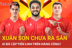 Lộ đội hình tuyển Việt Nam đấu Lào, ai xung trận cùng Tiến Linh trên hàng công?