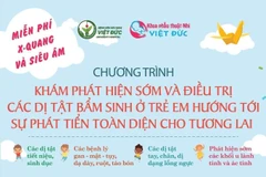 (Nguồn: Booking Care)