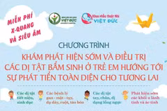 (Nguồn: Booking Care)