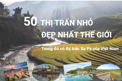 [Infographics] Khám phá 50 thị trấn nhỏ đẹp nhất thế giới