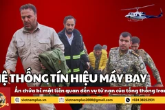 8+ phút Điểm nóng: Bí ẩn hệ thống tín hiệu của trực thăng chở Tổng thống Iran
