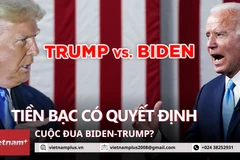 8+ Điểm nóng: Tiền bạc có quyết định cuộc đua Biden-Trump?