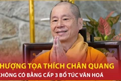 Bản tin 60s: Thượng tọa Thích Chân Quang không có bằng cấp 3 bổ túc văn hóa