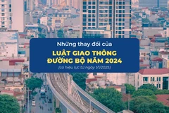 Luật giao thông đường bộ áp dụng từ năm 2025 có những thay đổi gì?