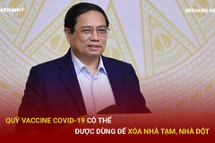 Bản tin 60s: Quỹ vaccine Covid-19 có thể được dùng để xóa nhà tạm, nhà dột