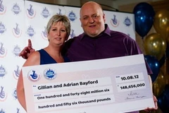 Người trúng số 190 triệu euro dùng tiền làm gì?