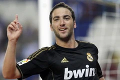 Higuain lần đầu lập hat-trick ở mùa này (Nguồn: Getty)