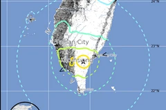 (Nguồn: disaster-report)