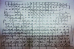 Bạn thử viết xem mình có mắc sai lầm không? (Nguồn: CCTV)