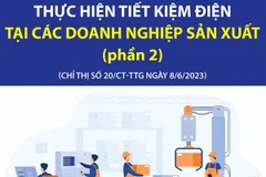 [Infographics] Thực hiện tiết kiệm điện tại các doanh nghiệp sản xuất