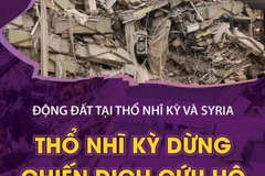 Thổ Nhĩ Kỳ dừng phần lớn chiến dịch cứu hộ các nạn nhân động đất