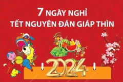 [Infographics] Lịch nghỉ Tết Nguyên đán Giáp Thìn 2024 chính thức