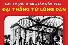 [Infographics] Cách mạng Tháng Tám năm 1945 - Đại thắng từ lòng dân