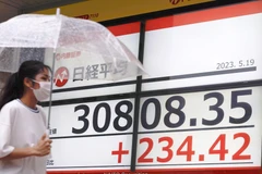 Khả năng Fed tăng lãi suất, chứng khoán châu Á chốt phiên trái chiều