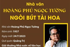 Nhà văn Hoàng Phủ Ngọc Tường - Ngòi bút tài hoa của văn học Việt Nam